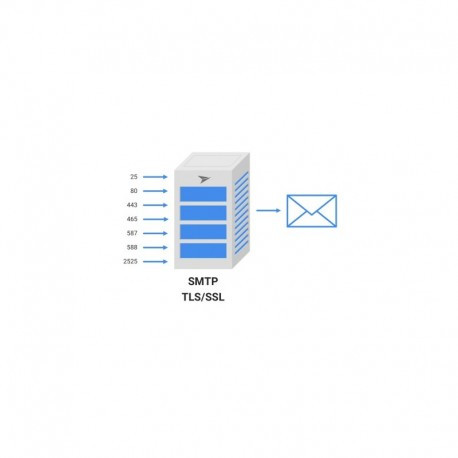 Strong Unlimited Smtp Server - Spf, Dkim, Dmarc Configured For Attachment