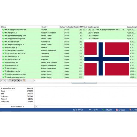 100,000 Norway - Business Email Leads [ 2024 Updated ]