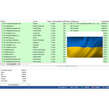 100,000 Ukraine - Business Email Leads [ 2024 Updated ]