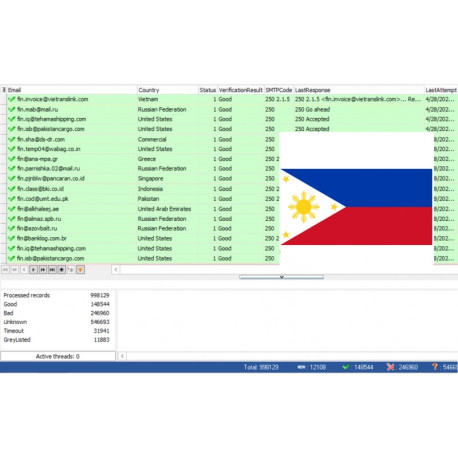 100,000 Philippines - Business Email Leads [ 2024 Updated ]